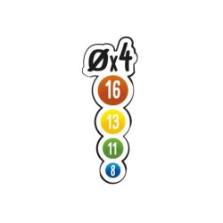 Maped Multi Size Blyantsspidser