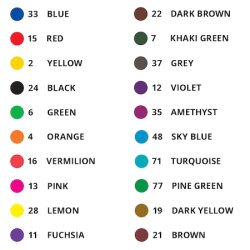 Uni Emott Fineliners 40 stk.